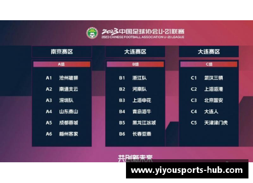 YY易游体育CBA联赛赛程调整：北京队首个主场比赛将延期至下月初