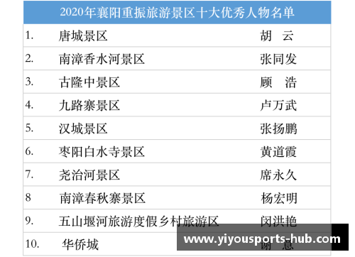 YY易游体育国米官方确认签下伊利亚拉门迪，重振攻击线实力