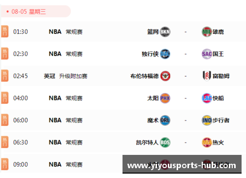 YY易游体育火箭队大胜热火，球队逐渐找回状态？ - 副本