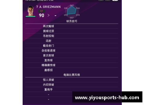 YY易游体育足球球星颜值与魅力头像的完美结合解析与探讨 - 副本