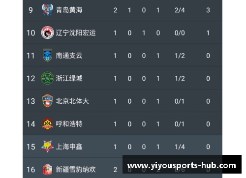 YY易游体育31岁西名将夺冠之路：6连胜终成梦 - 副本